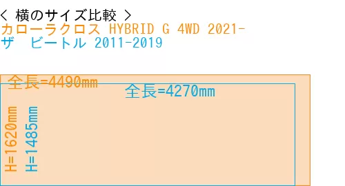 #カローラクロス HYBRID G 4WD 2021- + ザ　ビートル 2011-2019